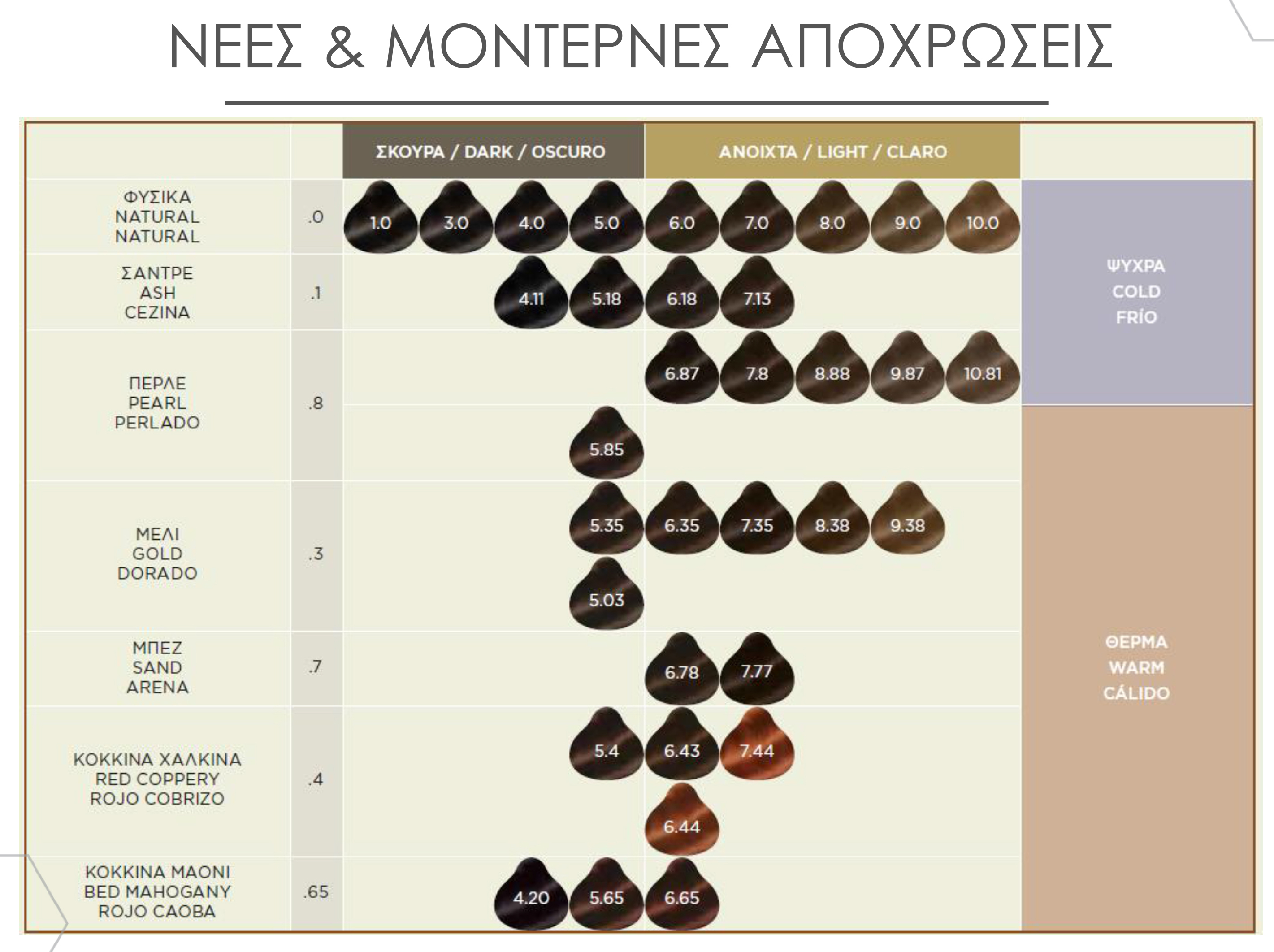 Apivita My Color Elixir 6.87 Ξανθό Σκούρο Περλέ Μπεζ | HiPharmacy - To  online φαρμακείο της Καλλιθέας