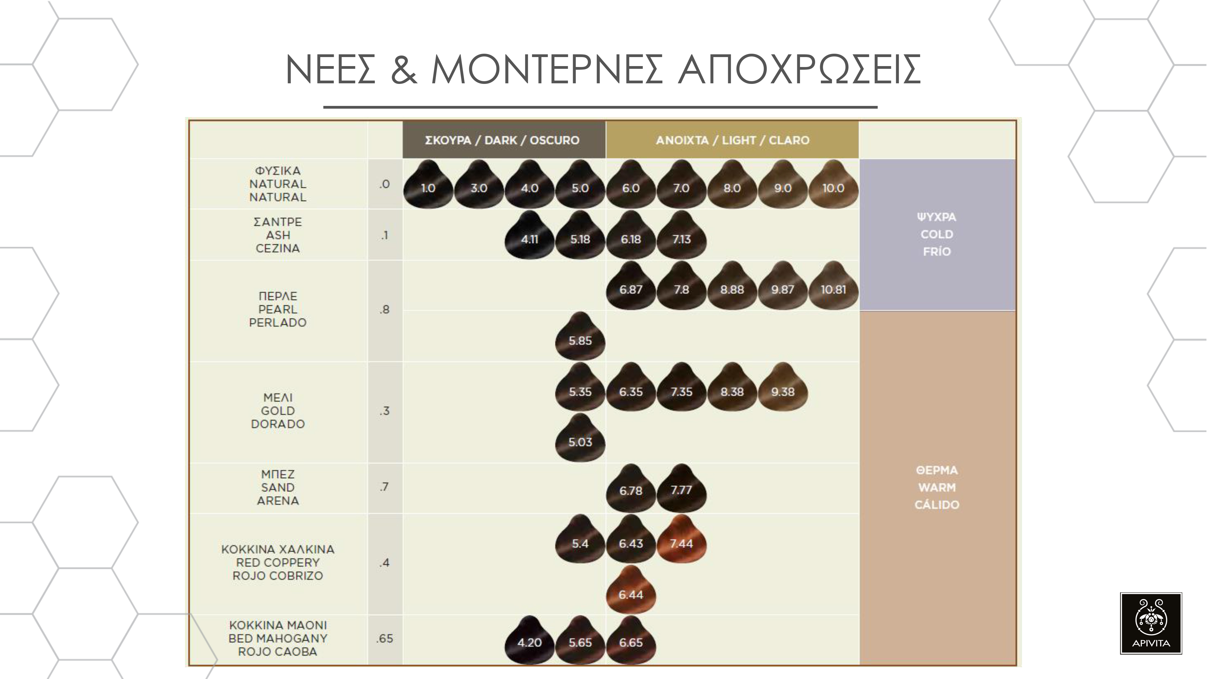 excitement excitation disconnected Apivita My Color Elixir 7.77 Ξανθό Έντονο Μπέζ | HiPharmacy - To online φαρμακείο της Καλλιθέας excitement excitation disconnected Apivita My Color Elixir 7.77 Ξανθό Έντονο Μπέζ | HiPharmacy - To online φαρμακείο της Καλλιθέας
