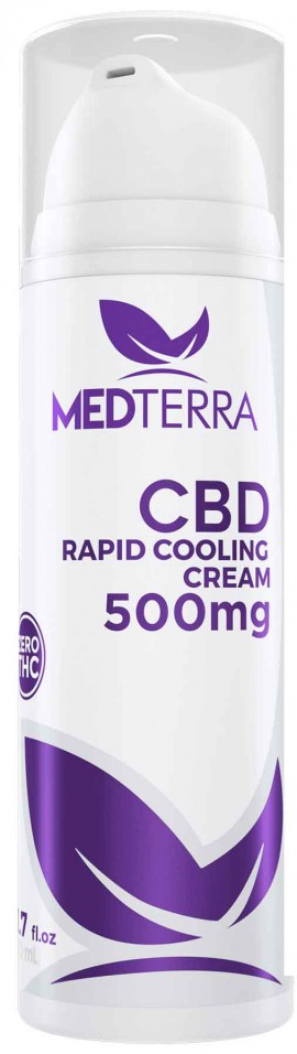 Medterra CBD Rapid Cooling Cream 500mg, 50ml